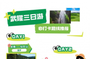 44℃？莫慌！武隆“发风办”上岗：21℃天然空调+出片指南！