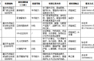 免费培训·助力就业 武隆区人社部门6月份补贴性职业培训火热报名中！