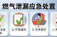 安全提示｜国庆燃气安全指南必看！