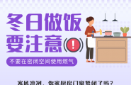 冬日取暖勤通风，燃气使用莫放松！