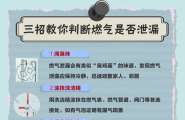 汛期雨季用气需谨慎，安全提示请收好！