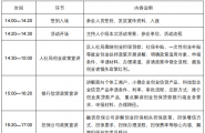 武隆区2026年 “源来好创业” 融资对接专场活动来啦！