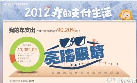 QQ截图20130121161219.jpg