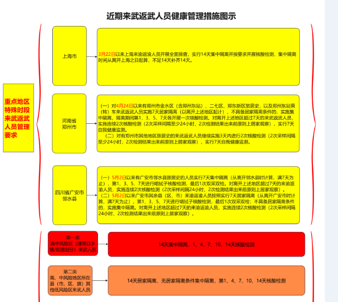 微信截图_20220516101506.png