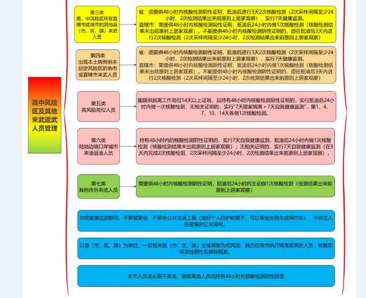 微信截图_20220516101535.png