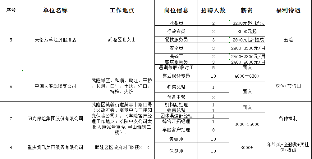 微信截图_20230510173610.png