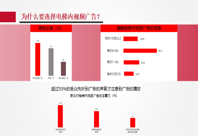 流云广告宣传稿件399.png