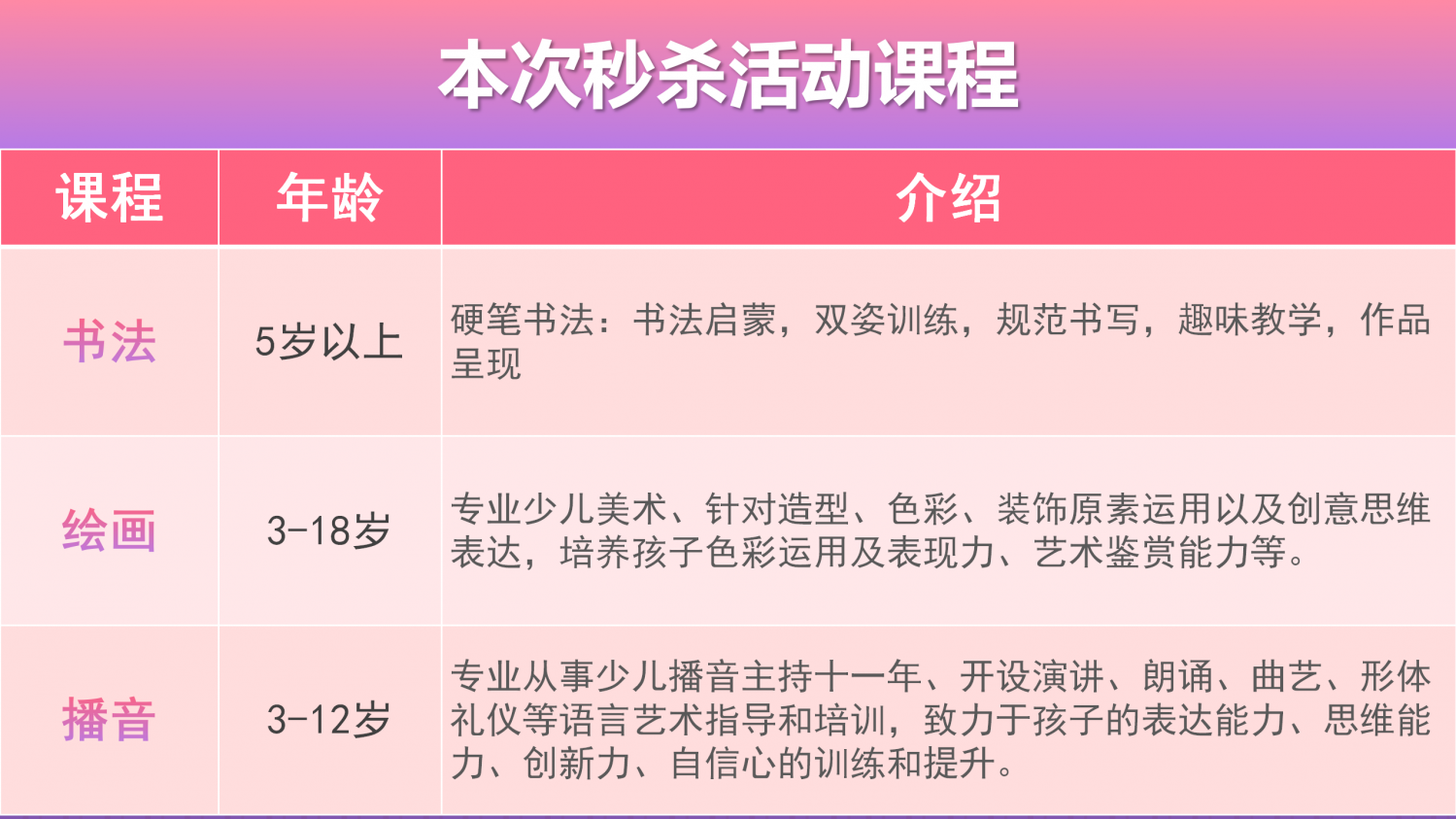 新系统粉紫格子 1-拼团链接-活动介绍(不需要的礼品页自行删除)_04.png