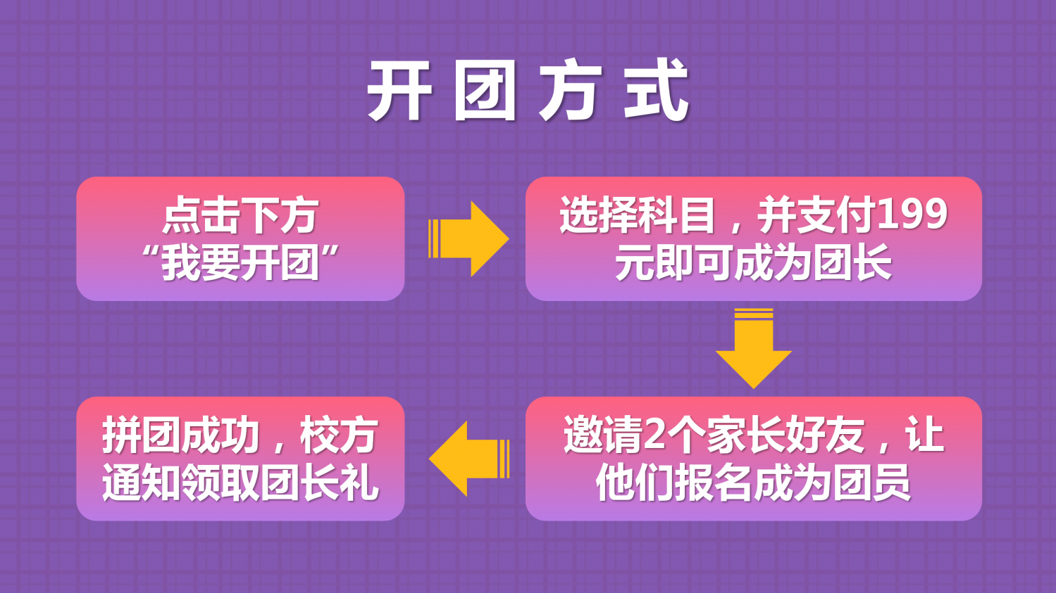 新系统粉紫格子 1-拼团链接-活动介绍(不需要的礼品页自行删除)_19.png
