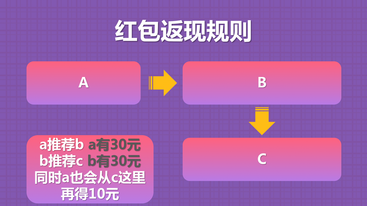 新系统粉紫格子 1-拼团链接-活动介绍(不需要的礼品页自行删除)_20.png