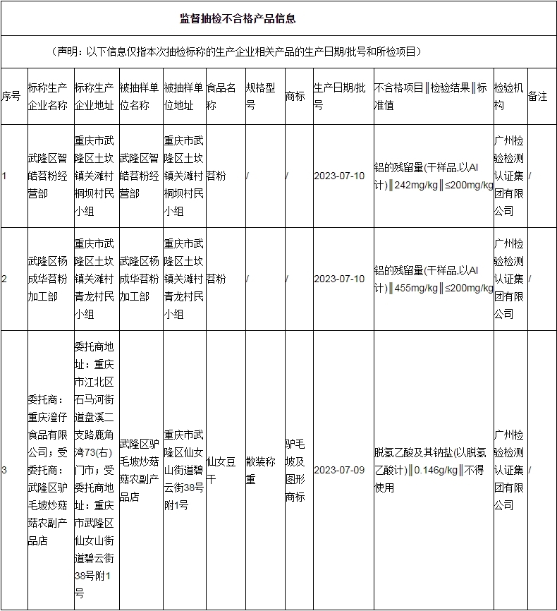 微信截图_20231107091852.png