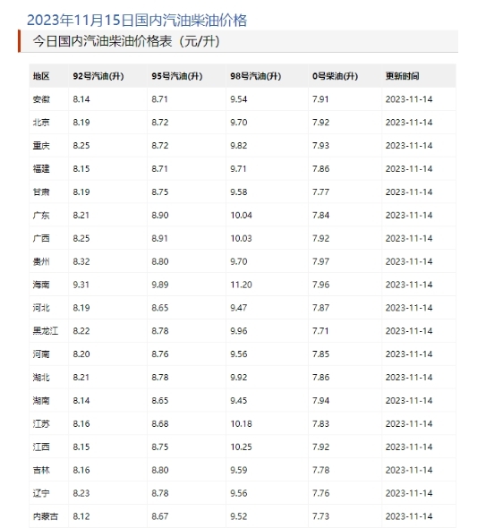 微信截图_20231115094348.png