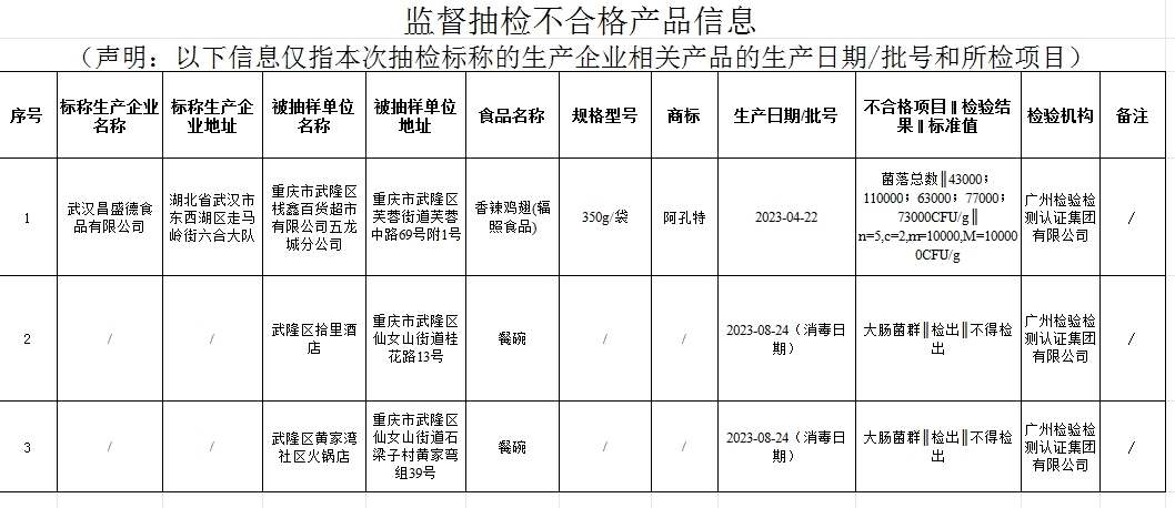 微信截图_20231202100053.png