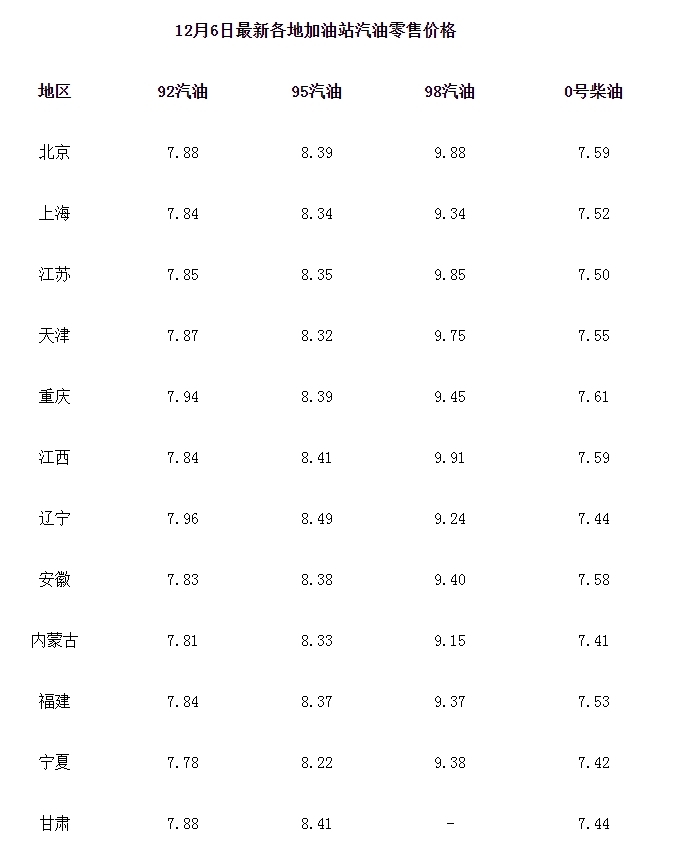 微信截图_20231206174446.png