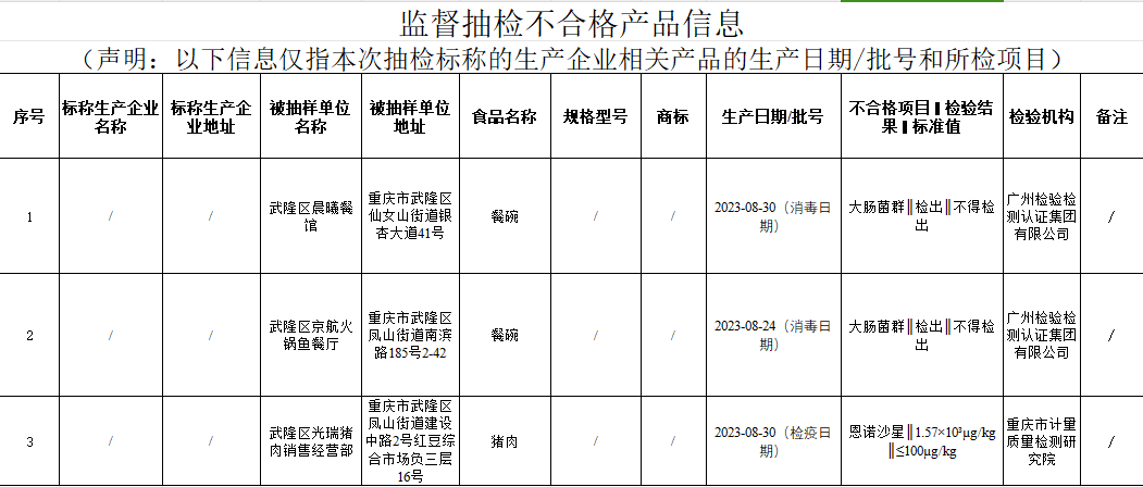 092832sxda5r695uo6wsug.png
