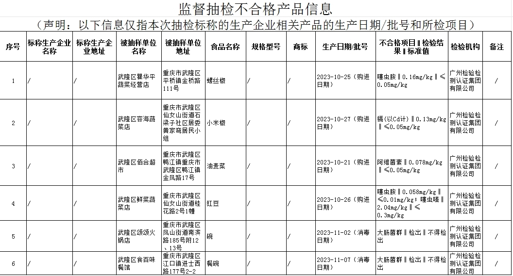 微信截图_20231228153140.png