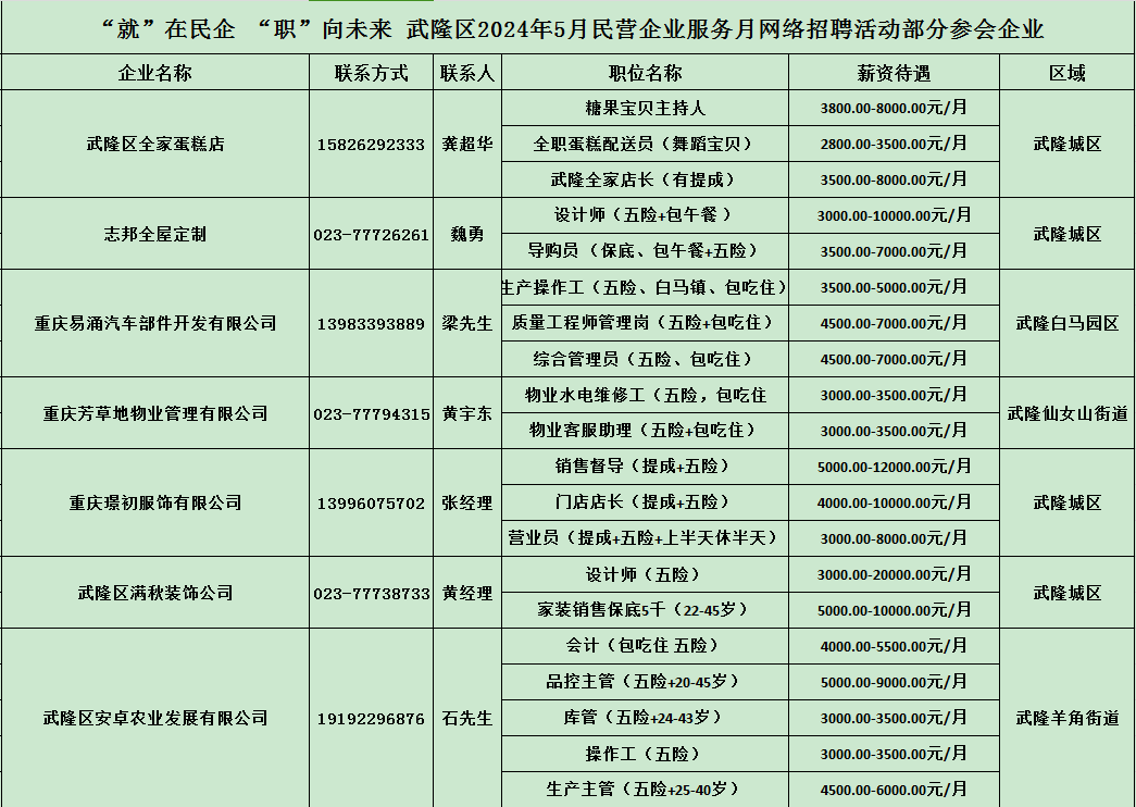 微信图片_20240507165819.png
