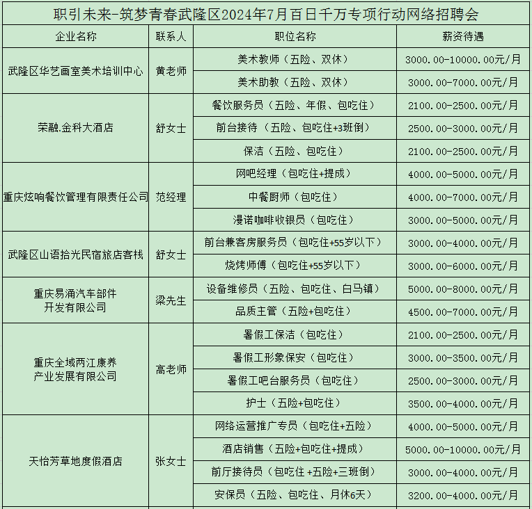 7月网络招聘会1.png