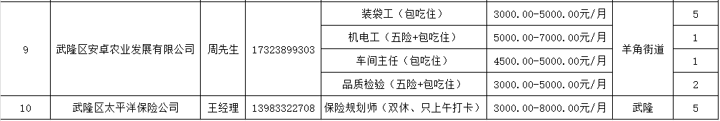 直播企业2.png