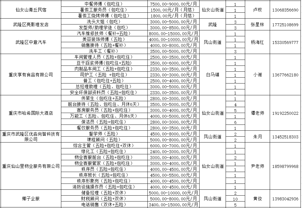 52f47f315a1cd31d6ef7d0d6e59d3ab.png