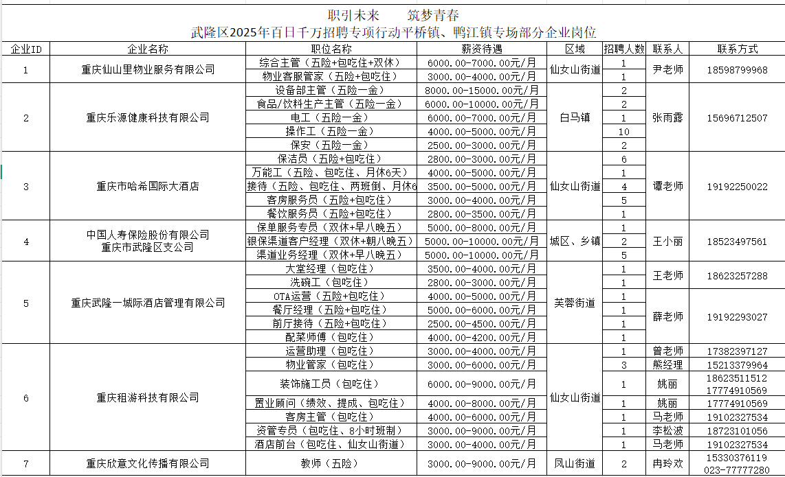 社区1.png