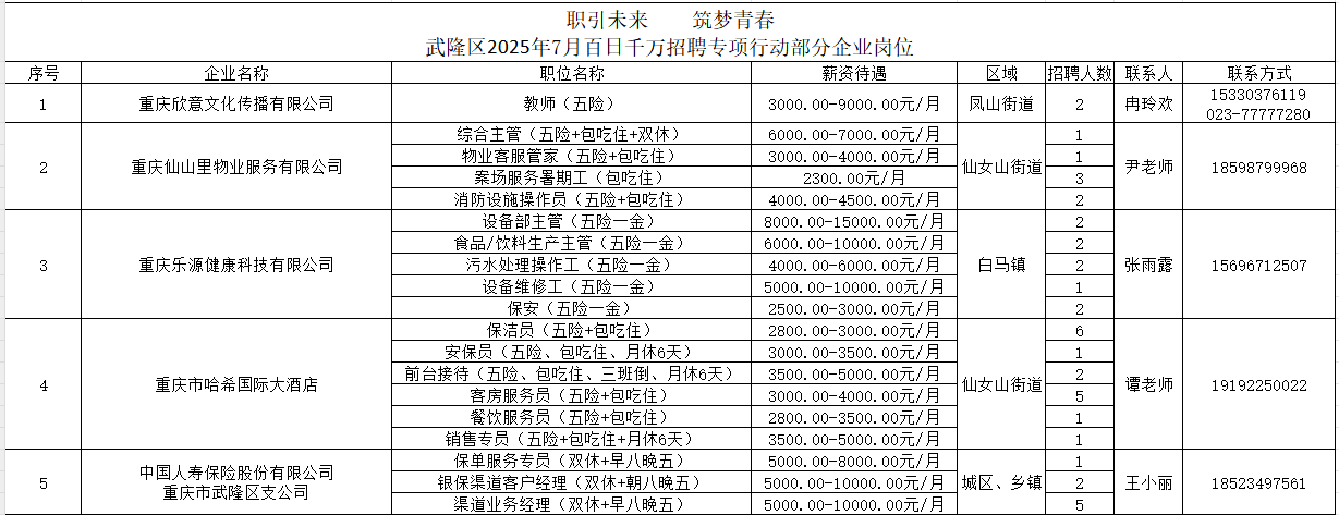 微信图片_20250730160220.png