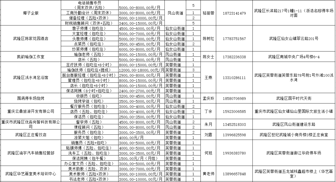 6a81f8080defcfb7c277d392c79cb6a1.png