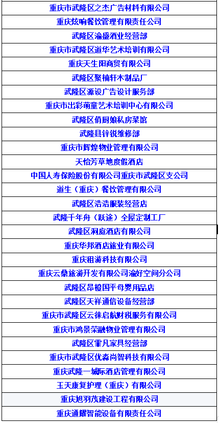 企业微信截图_17846072023047.png