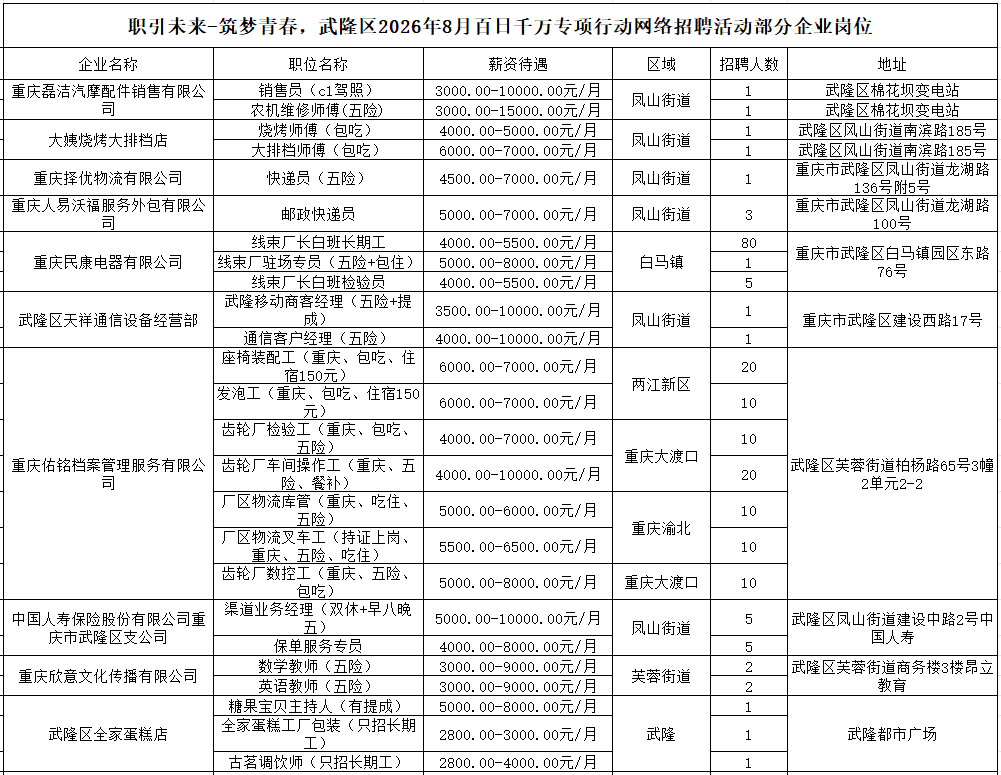 18d31c12eff414773aca2e8decdcc709.png