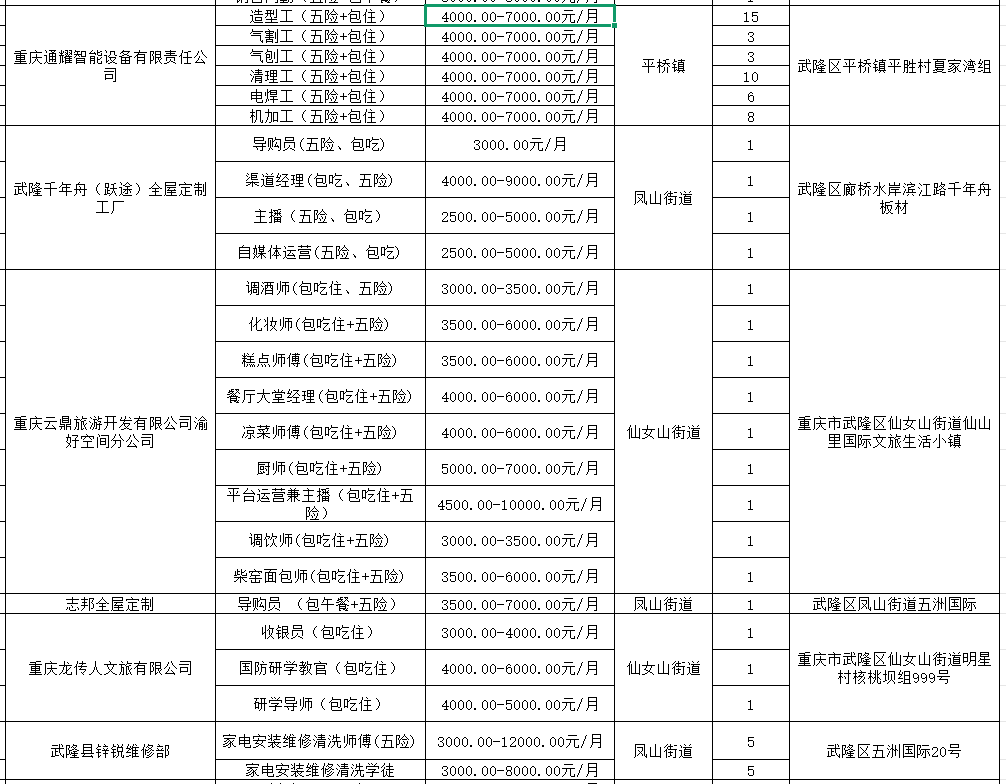 bd08c2002b84c1783fe8e475efe8905a.png