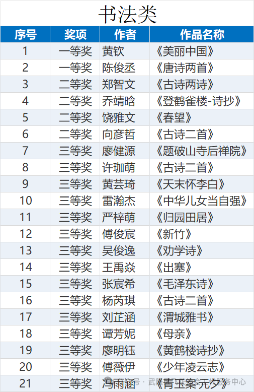 144402dzsl3u8s4wp334w0.png