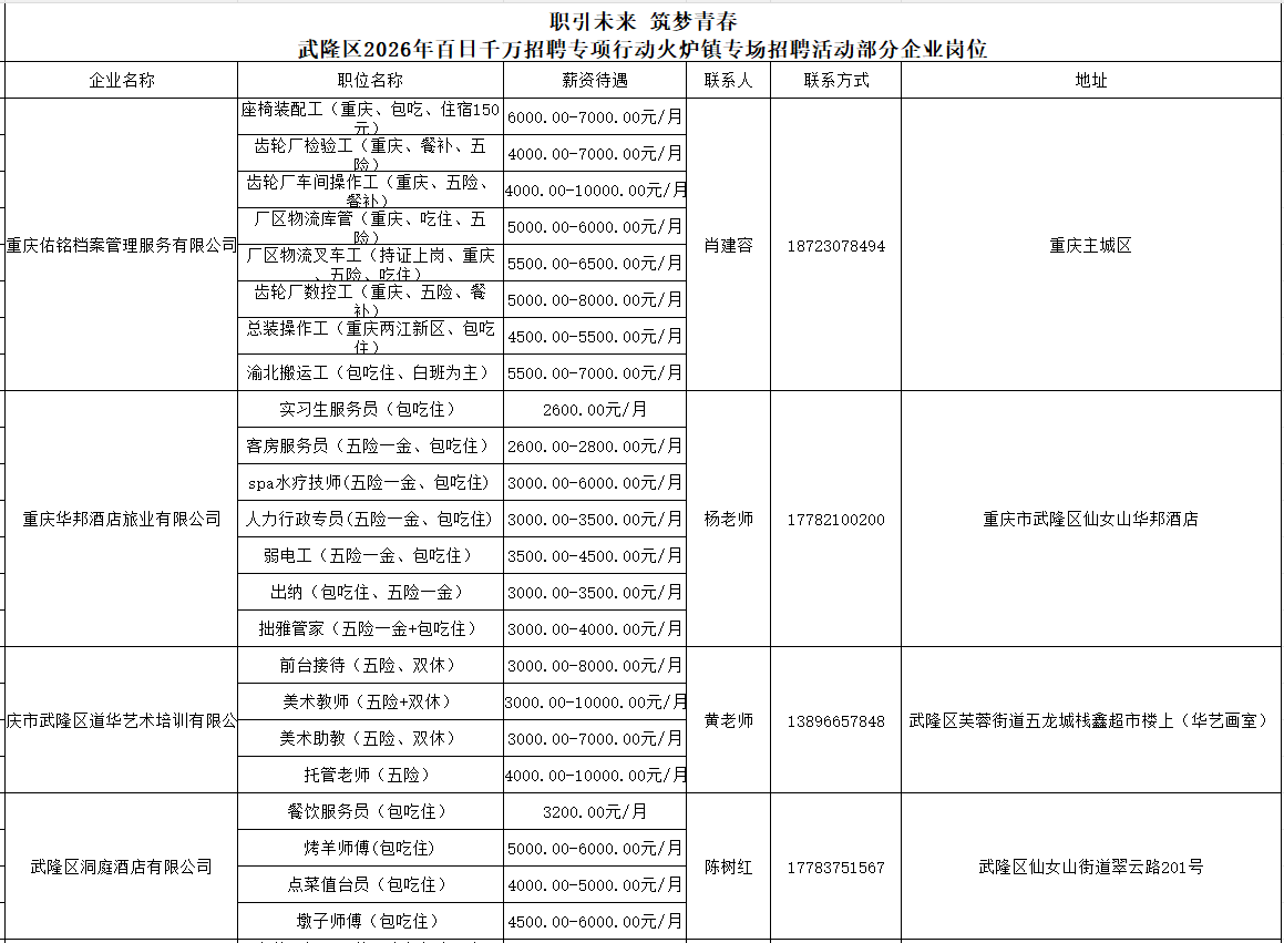 火炉招聘.png