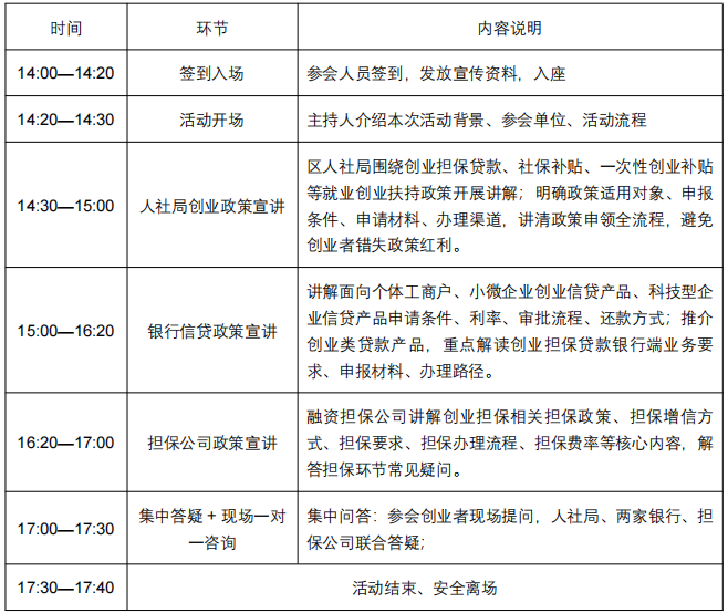 活动流程.png